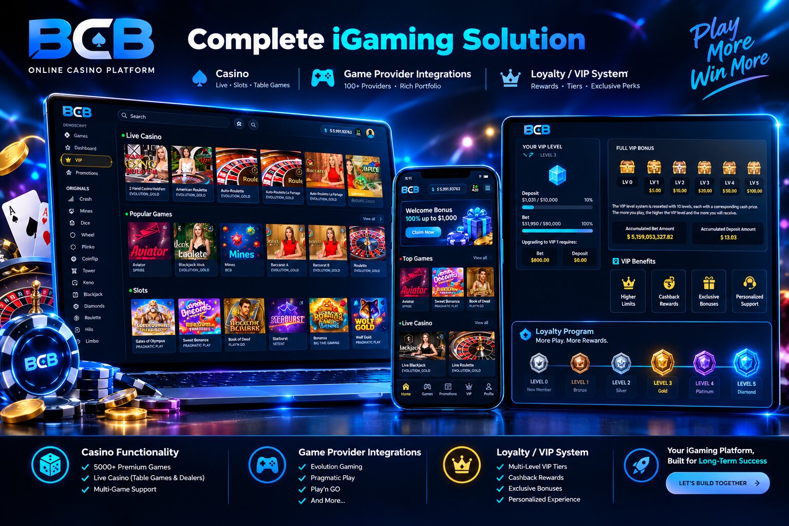 BlockchainBet